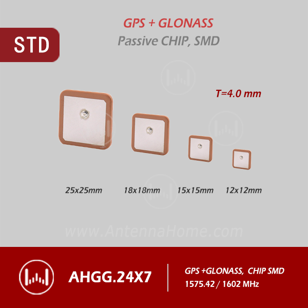 GPS/GLONASS, SMD, Chip Passive Antenna, AHGG.2417