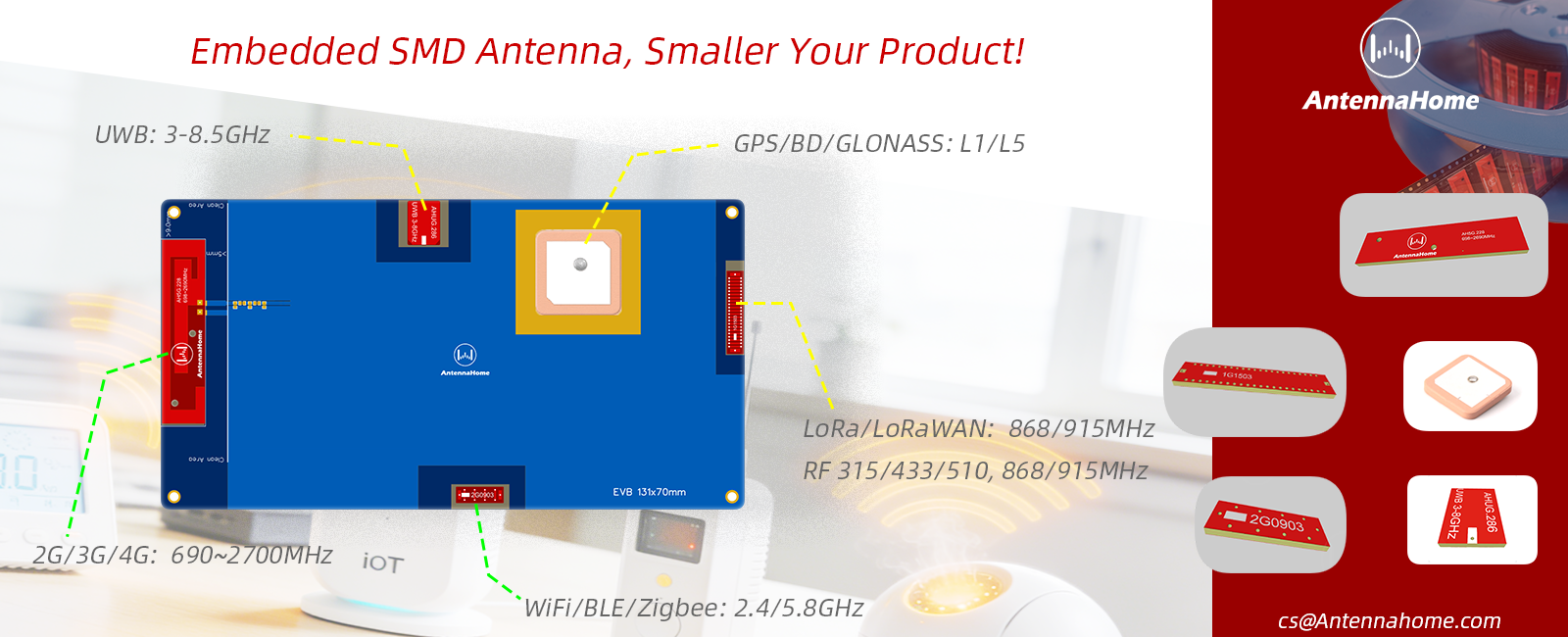 Embedded SMD Antenna